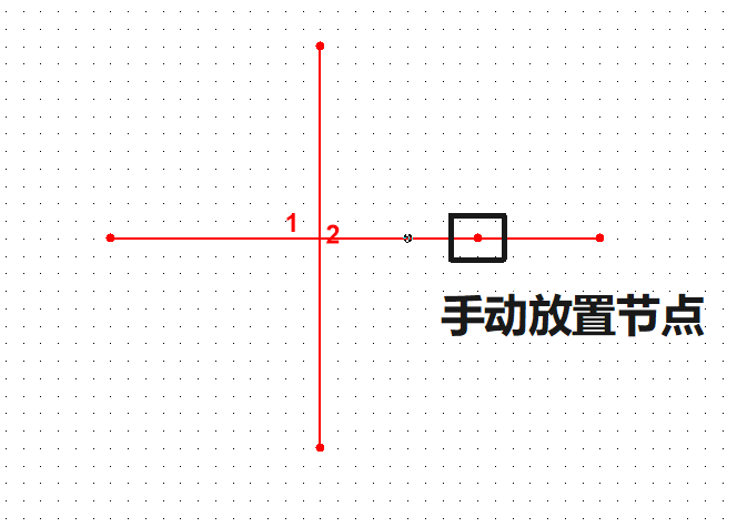 手动放置节点