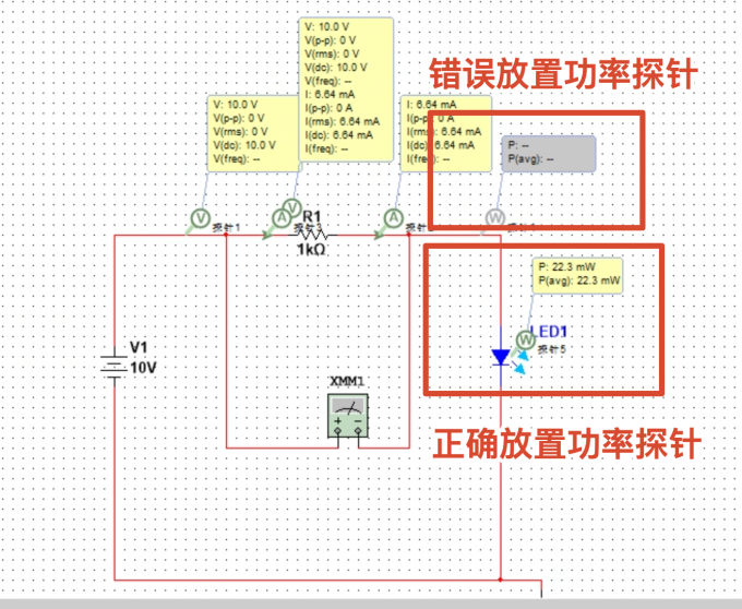 放置功率探针