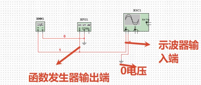 搭建电路