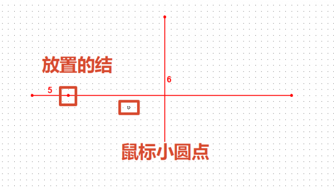 导线绘制节点